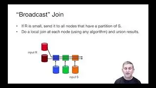 One-Sided and Broadcast Join Patterns