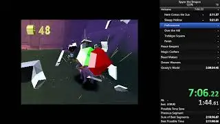 Spyro the Dragon 120% Speedrun 