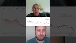 Nio Stock Forecast #stocktrading
