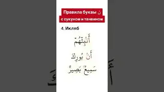Rules for the letter (ن). Iqlab