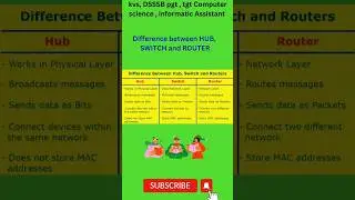 Difference between HUB, SWITCH and ROUTER 