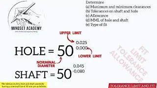 HOW TO MEASURE TOLERANCE, LIMIT, FIT, ALLOWANCE IN ENGINEERING