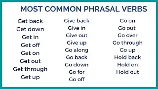 Upgrade Your English QUICKLY | 100 Most Commonly Used Phrasal Verbs (Part 2) | Learn Phrasal Verbs