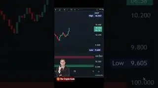 DOGECOIN, ATOM, INJECTIVE Daily Crypto Price Prediction January 14 2024 