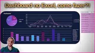 Excel Dashboard - How to Make a Dashboard in Excel