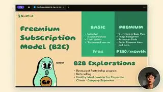 GudFud ADMU QOMPETE 2024 Finalist Pitch