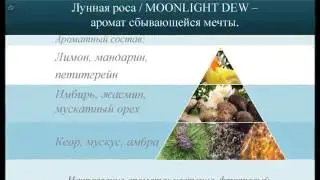 Ароматы тианде