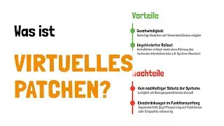 Virtuelles Patchen