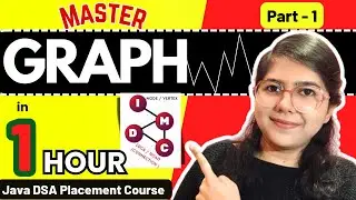 Graph in Java: Step-by-Step Guide | Basics, Types, Adjacency matrix, list & more| Tutorial-29 Part-1
