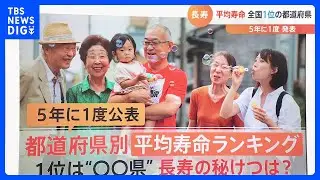 平均寿命 全国1位の都道府県は滋賀県　最下位は青森県　長寿の秘訣と平均寿命を伸ばす対策｜TBS NEWS DIG