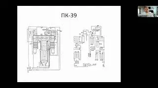 ПК 39. Паровой энергетический котёл