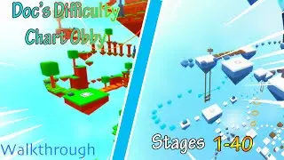 Doc's Difficulty Chart Stages 1-40 (Roblox Walkthrough)