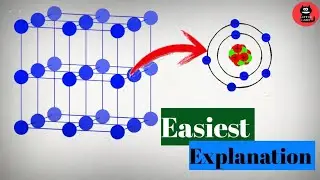 What is Single Crystal X Ray Diffraction?