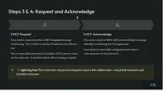 “What is DHCP and How It Works | Automatic IP Assignment Explained | MTechZudo”