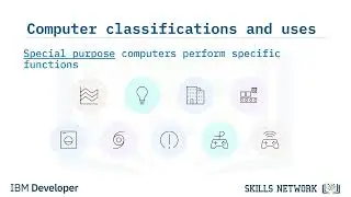 Introduction to Computing Fundamentals - Platform Technologies | Hardware and Operating System