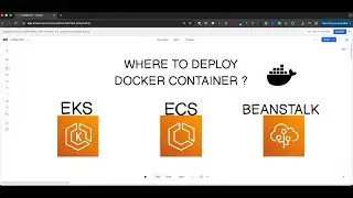 Where to deploy docker container ?