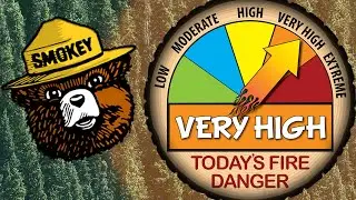 today's fire danger