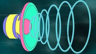 Lumafusion Tutorial Sounds Design