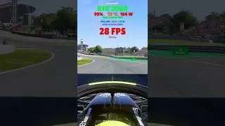 RTX 3060 - F1 23 FPS (4K Max Graphics)