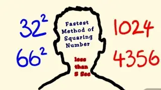 Fastest Way of Finding Squares of any Number
