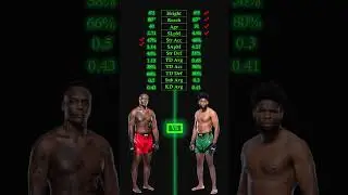 Ovince St Preux vs Kennedy Nzechukwu UFC 