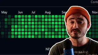 Leetcode a punheta da programação!