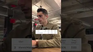 Day in the Life as an Account Executive