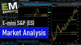Drawing Fib Extensions | EminiMind Trade Recap - 08.14.2023