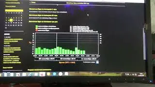 11.09. t отсутствия сигнала от спутника увеличивается, прогноз не подтвердился.