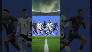 My predictions for the euro 2024 #shorts #euro