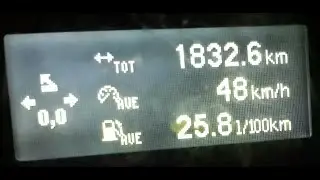 СКАНИЯ HPI: 25,8 л/100км - КАК добиться такого расхода топлива