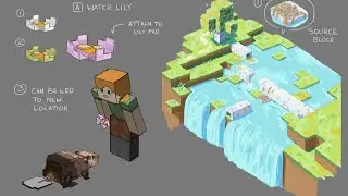 Minecraft NEW Concept Art: Beaver, Water Lily, and Beaver Dams