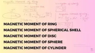 Magnetic Moment of Ring| Magnetic Moment of Disc| Sphere| Cylinder| Spherical Shell