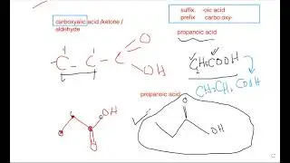 IUPAC - Nomenclature of ORGANIC Carbon & its compound - Functional groups | Part 3