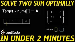Leetcode Q1: Two Sum Optimal Solution VISUALIZED