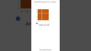 proof of the formula a plus b whole square | (a + b)^2 = a^2 + 2ab + b^2 | # Shorts
