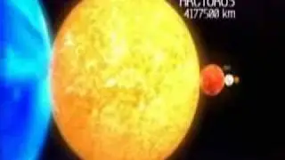 Planets and stars size