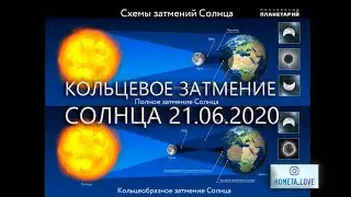 Кольцевое Затмение Солнца 21 Июня 2020