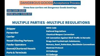 Shipping line’s Dangerous Goods Acceptance Process