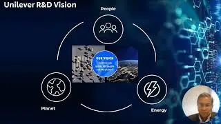 BioIT 2023 - Unilever: Driving Digital Transformation in R&D for Agility and Innovation