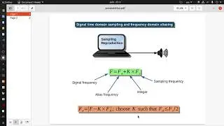 Signal sampling and aliasing demonstration