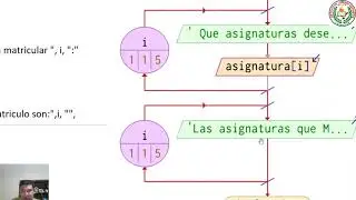 arreglos 1 unidimensionales