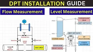 Differential Pressure Transmitter Installation for  Flow / Level Measurement