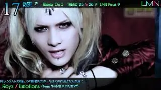 LMN J Music Top 30 Countdown 2016.03.31 (Episode V)