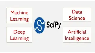 Python SciPy Graphs-  Connected Components and Dijkstra Method
