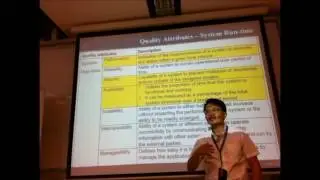 Software Architecture and Design - Introduction to Quality Attributes
