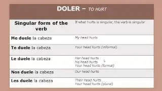 Verb Doler
