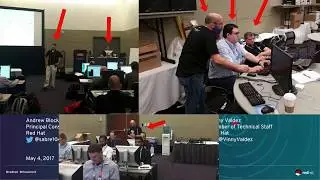 Managing the lifecycle of your OpenShift cluster from installation and beyond - Lab L104353