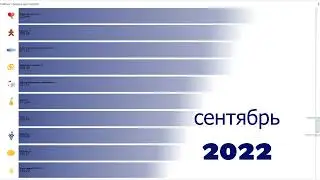 Рейтинг цен на продукты в РФ - сентябрь 2022