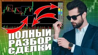 Великолепная торговая система для Форекс.  Подробный разбор сделки для новичков!